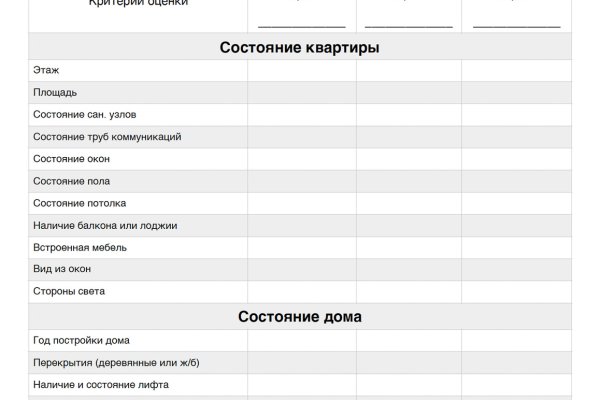 Зеркала сайта кракен tor